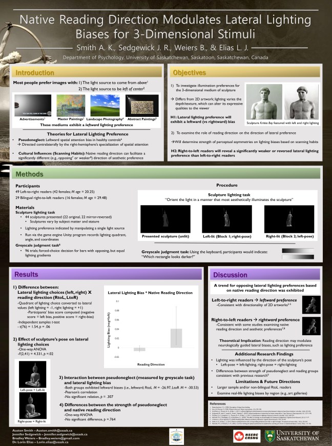 3-ins-lighting-and-sculpture-poster